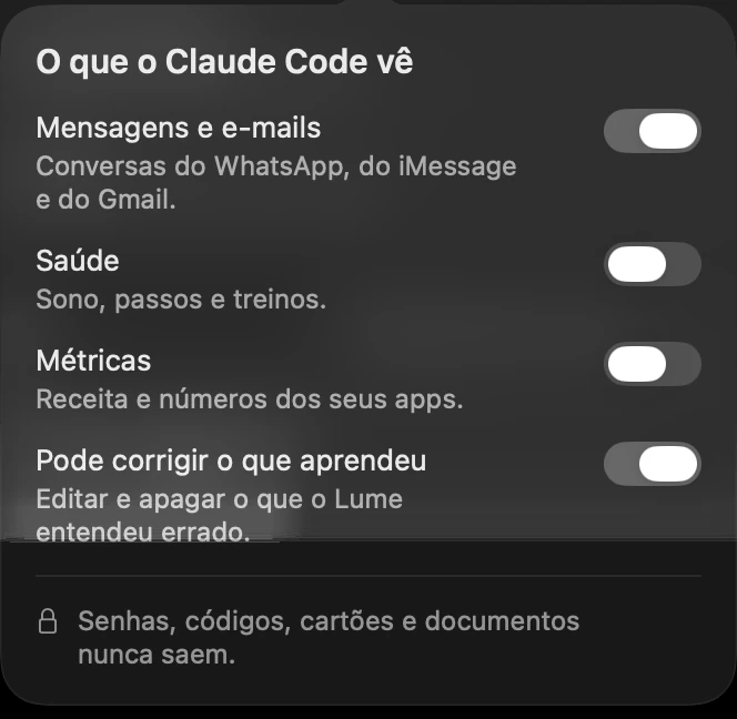 O popover O que o Claude Code vê, com quatro chaves: Mensagens e e-mails, Saúde, Métricas, Pode corrigir o que aprendeu. Embaixo, com cadeado: Senhas, códigos, cartões e documentos nunca saem.